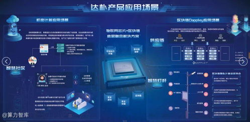 從隱私計算出發，共建Web3.0 達樸匯聯CEO張焱引領互聯網數據服務新范式